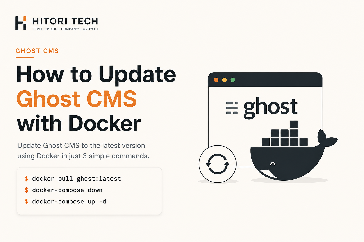 How to Update Ghost CMS with Docker
