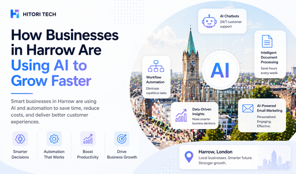 How Businesses in Harrow Are Using AI to Grow Faster