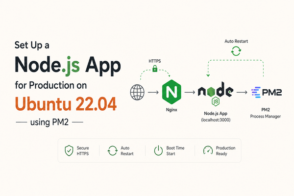 Set Up a Node.js App for Production on Ubuntu 22.04 using PM2